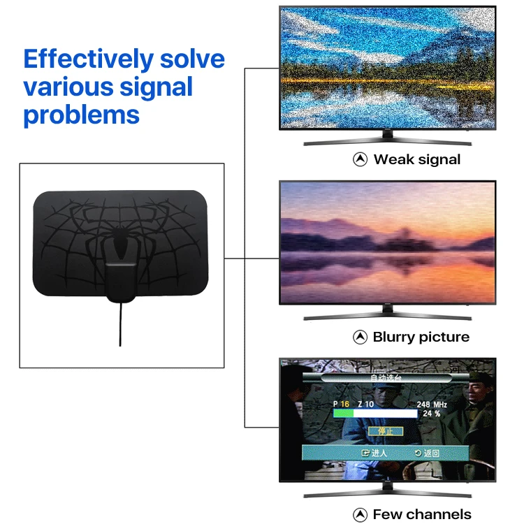 Tv Antenna Amplifier Signal Booster Hd Tv Antenna with Amplifier Signal Round Tv Antenna Hot Sale Indoor Linear 28 Dbi
