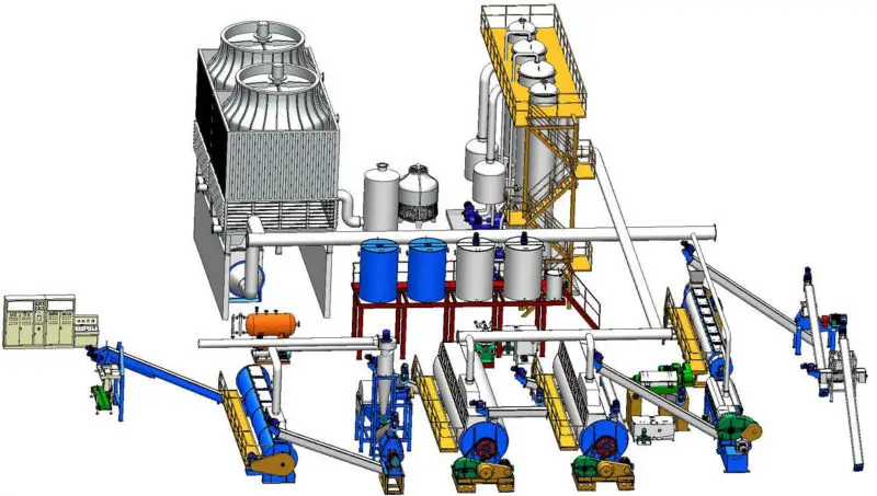 Fish Meal Plant - fishmeal plant  for automatic