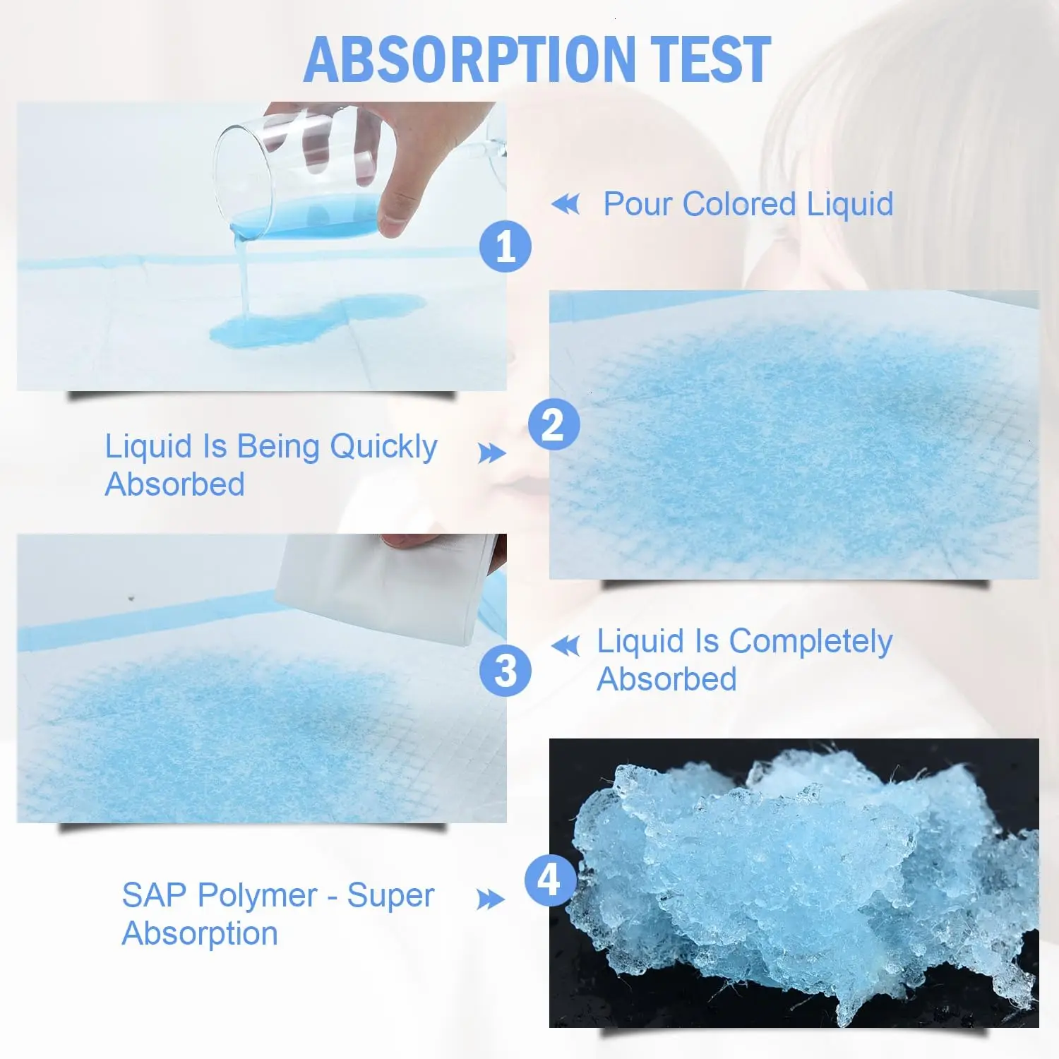 Super Absorbent Disposable Changing Pad Liners Waterproof Bed Mat Nursing Liners for Baby for Maternity  Home Care