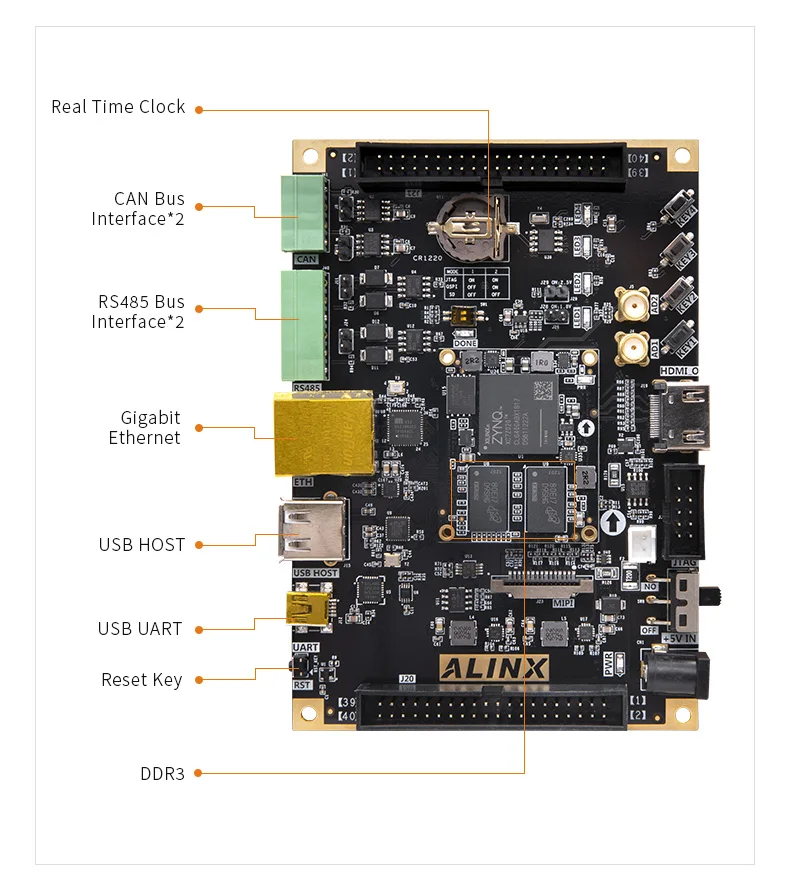 LT-Custom PCB bldc ceiling fan controller pcba AX7Z020: XILINX Zynq-7000  ARM SoC XC7Z020 FPGA  Board 7000 7020 power bank pcba