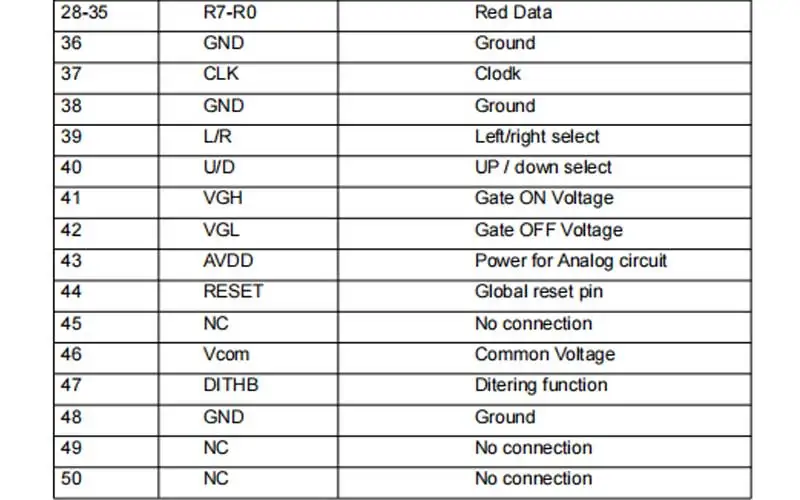 Manufacturer TFT LCD screen 7 inch RGB interface 1024*600 color screen capacitive touch screen TFT