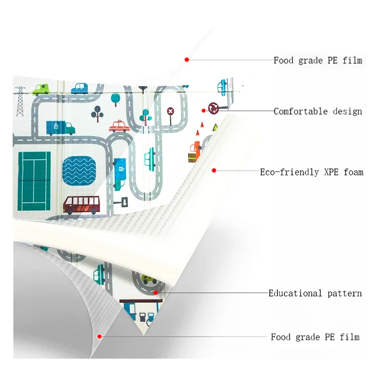 HongShi Infant Toy Play Mat For 0 3 6 9 Months Newborn Boy Girl Mummy Time Baby Waterproof Non-toxic Crawl Anti-slip Mat Babies