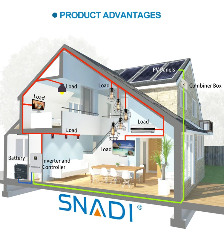 Complete Set 5KW off grid Solar Power System Solar Energy System 5000w house Hybrid Solar System with lithium battery backup