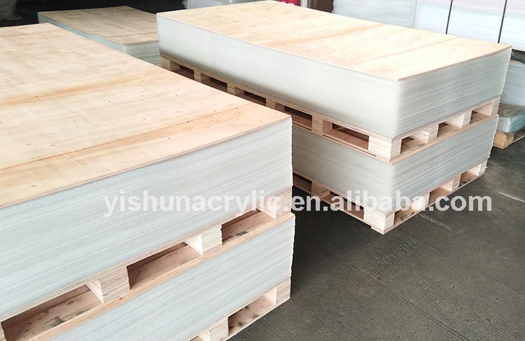 pmma acrylic sheets.jpg