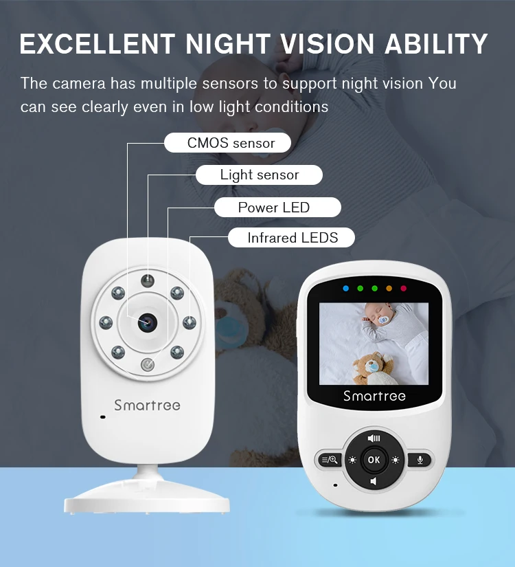 Беспроводная Цифровая видеоняня с ЖК-экраном, инфракрасная камера ночного видения с широким обзором, 2,4 ГГц, для младенцев, детей, Детский монитор безопасности