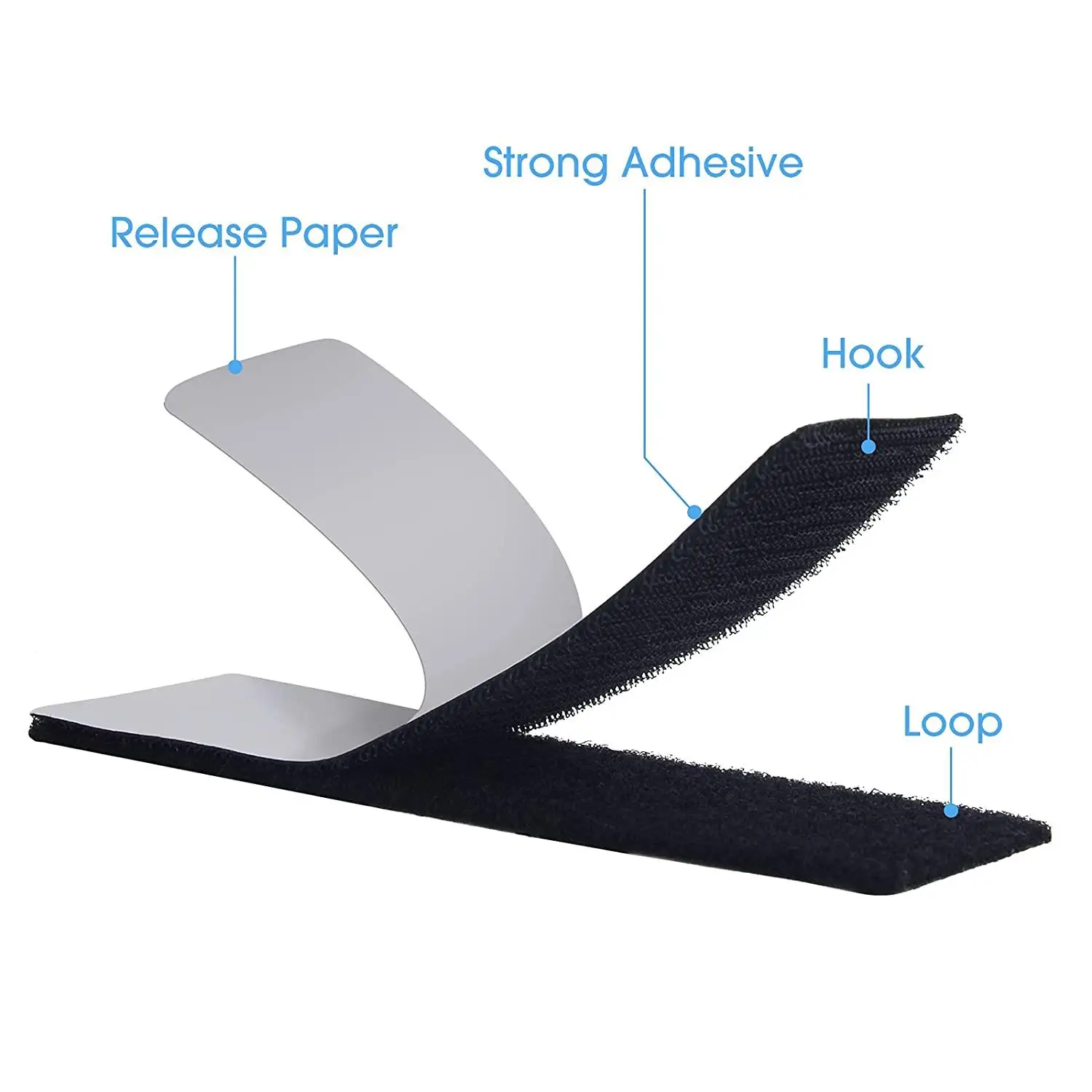 10-150mm Industrial Strength Sticky Back Nylon Self Adhesive Hook and Loop High-Quality Glue Fastener Tape