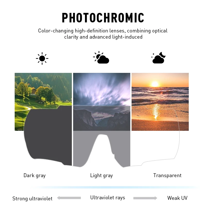 Дешевая заводская цена для мужчин Спорт на открытом воздухе Мотоцикл Велоспорт внедорожные Лыжный Спорт Atv Dirt Bike гоночные очки для мотокросса
