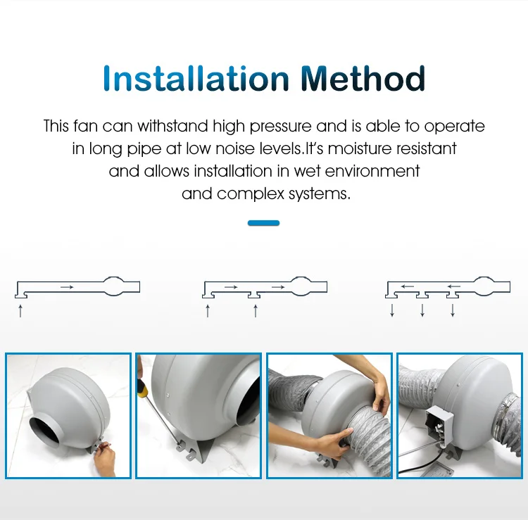 Fan manufacture custom high air pressure metal iron centrifugal fans exhaust duct fan blower for hydroponics