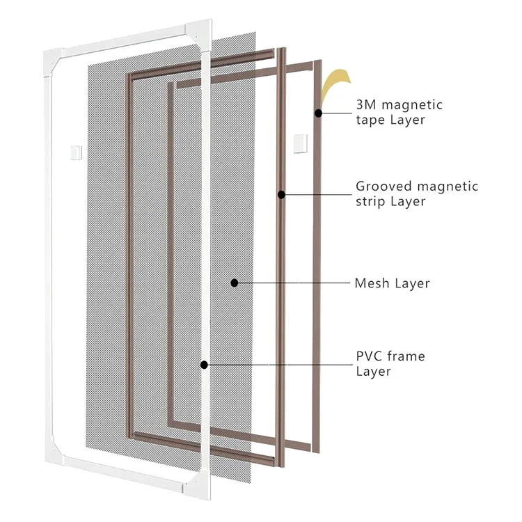 Popular DIY fiberglass magnetic mosquito net for window