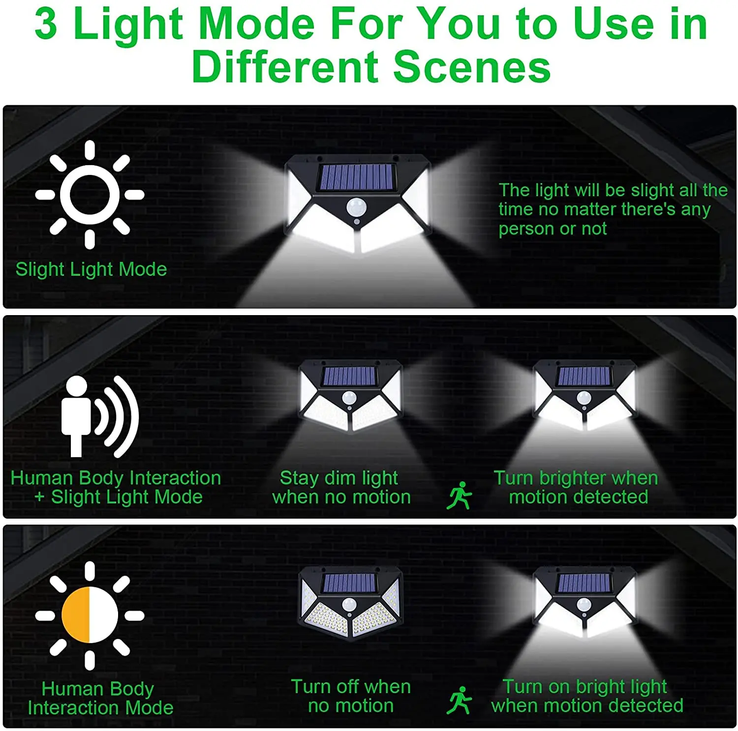 Wholesale custom waterproof solar wall light with motion sensor,222LEDs solar led wall light with sensors
