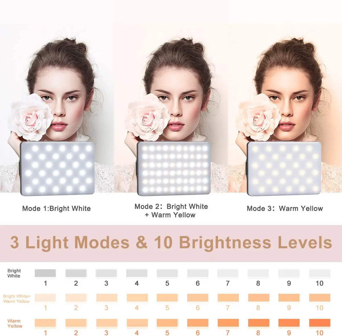 Cell Phone Fill Light Clip Fill Video Light for Phone 2000Mah Rechargeable  10-Level Brightness Adjustment 3 Light Modes Dimmabl