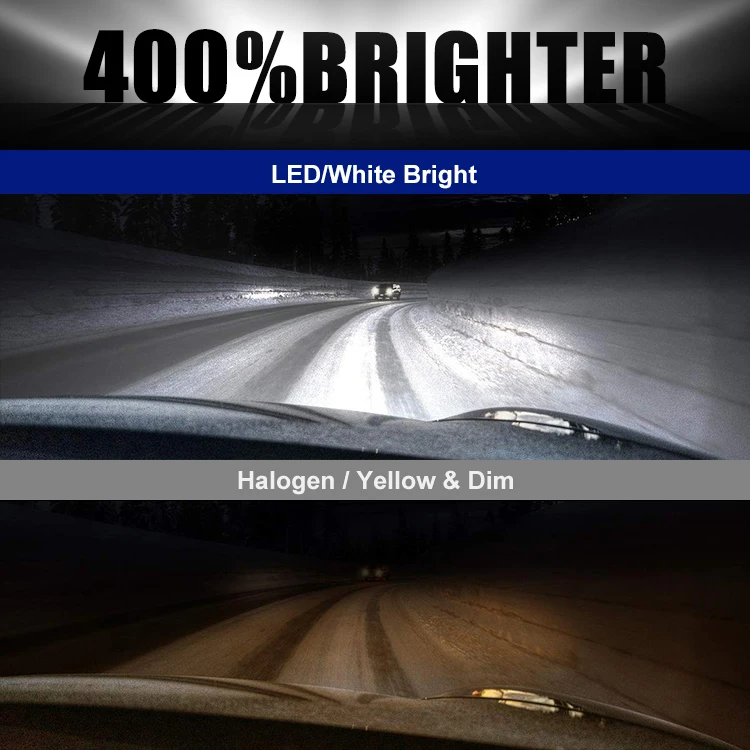 MOXI Super Brightness Auto LED Bulb 6000K H7 H11 9006 9007 9005  High Lumen Power 50W H4 6sides LED Headlight For Cars