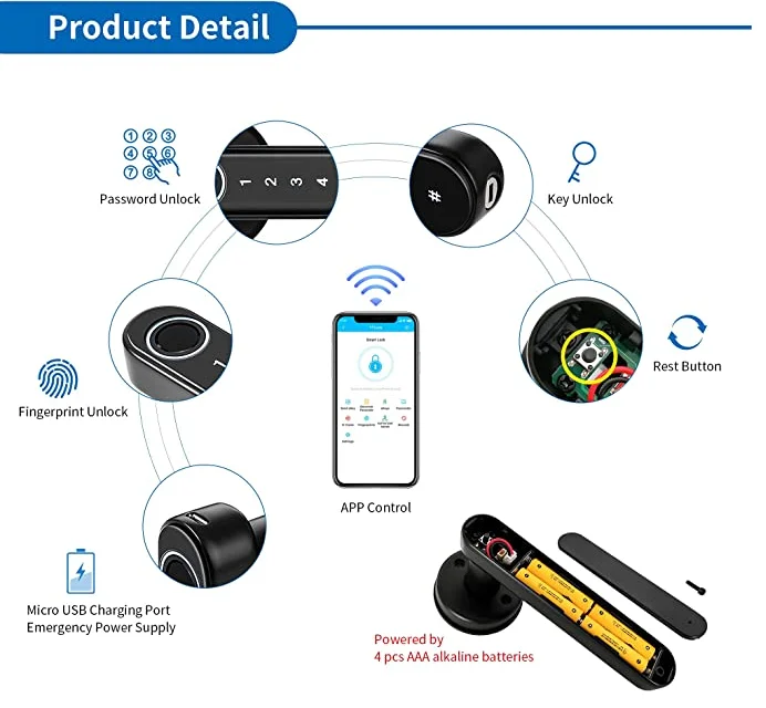 Fingerprint Passwor Security Hotel Smart Door Lock Software System Digital Door Lock Tuya Safe