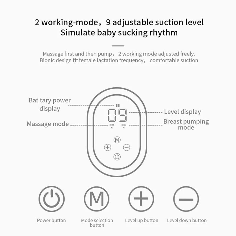 Хит продаж 2021, интеллектуальный Электрический молокоотсос Hands Free