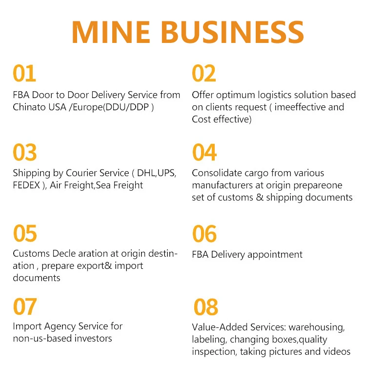 Sea Cargo Delivery Service China Logistics Cheap Goods Forwarder Ocean Freight from Ningbo to Lithuania