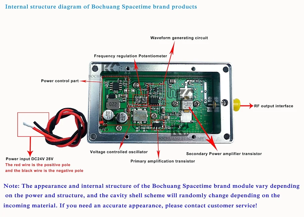 The 900MHZ RF power amplifier module can increase the interference distance of drones by 3000 meters