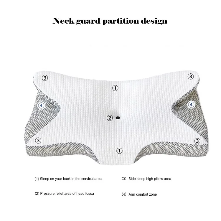 Ergonomic Cervical Pillow Neck Care Memory Foam Single Sleep Aid Side Sleeping Pack Traction Spine Pillow