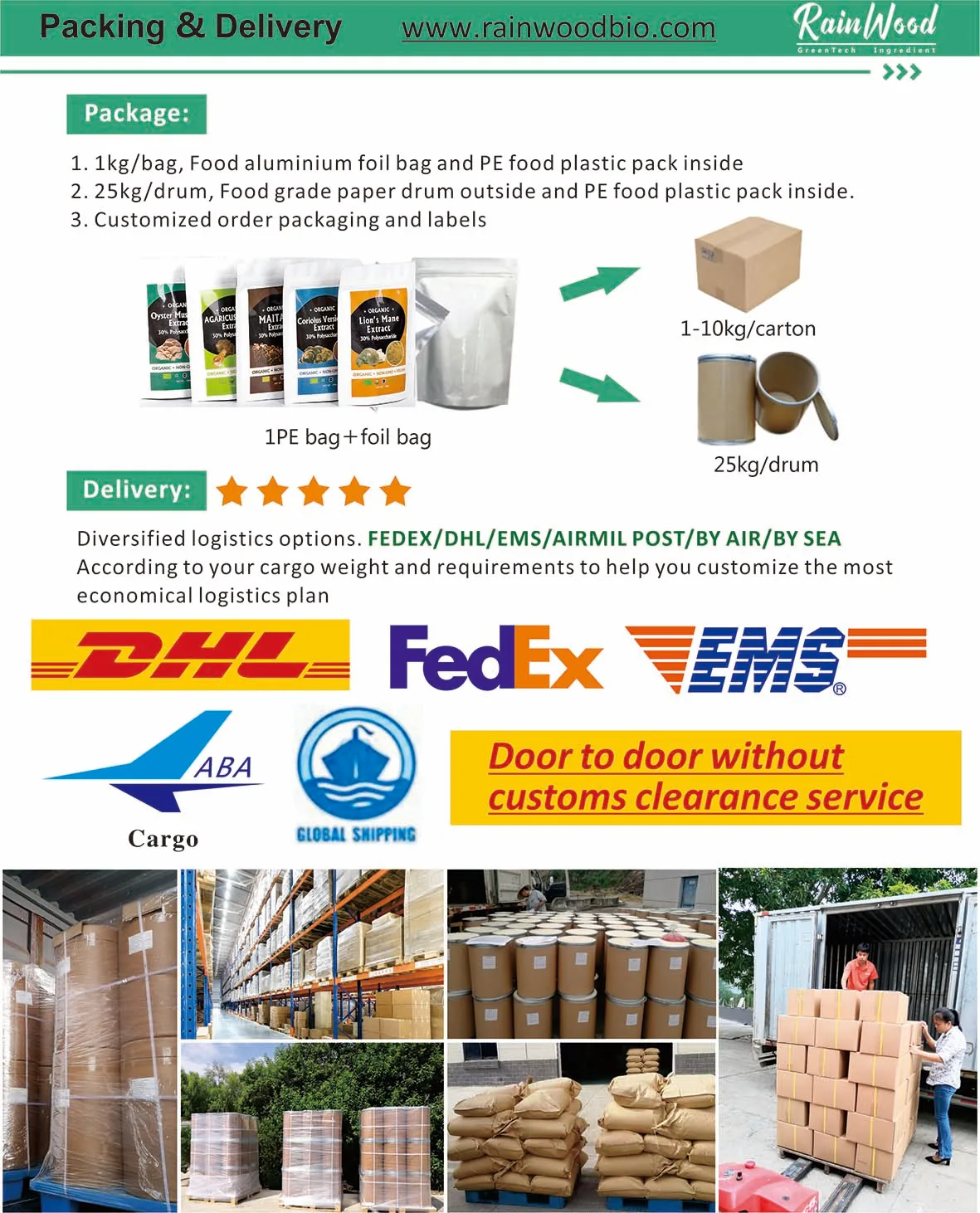 Private Label Food Supplements Curcuma Capsules Curcumin And Black Pepper Capsules Turmeric Capsules