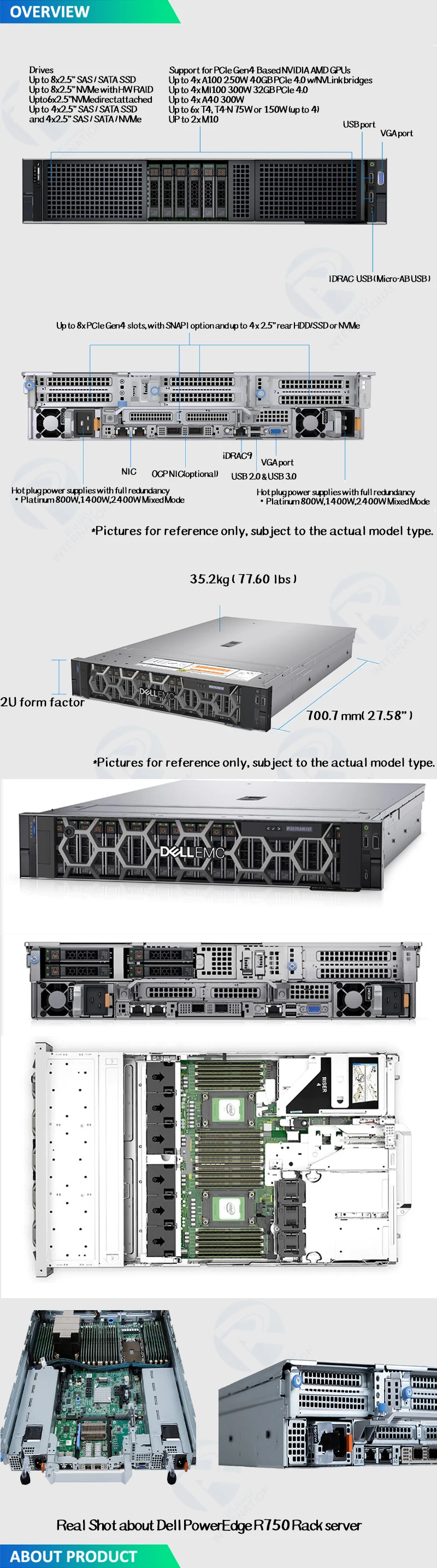 15TH server OverView