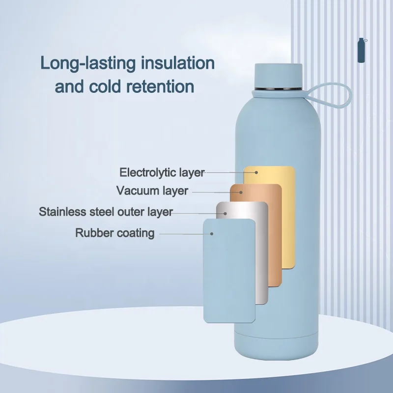 Wholesale Bamboo Lid 500ml Double Wall Insulated Sport Thermal Bottle Rubber Coated Stainless Steel Water Bottle With Handle