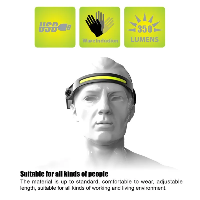 Motorcycle Bike USB Head Torch Flashlight Sensor Bicycle Headlamp COB LED Headlight Bulb Rechargeable Battery Car LED Headlights