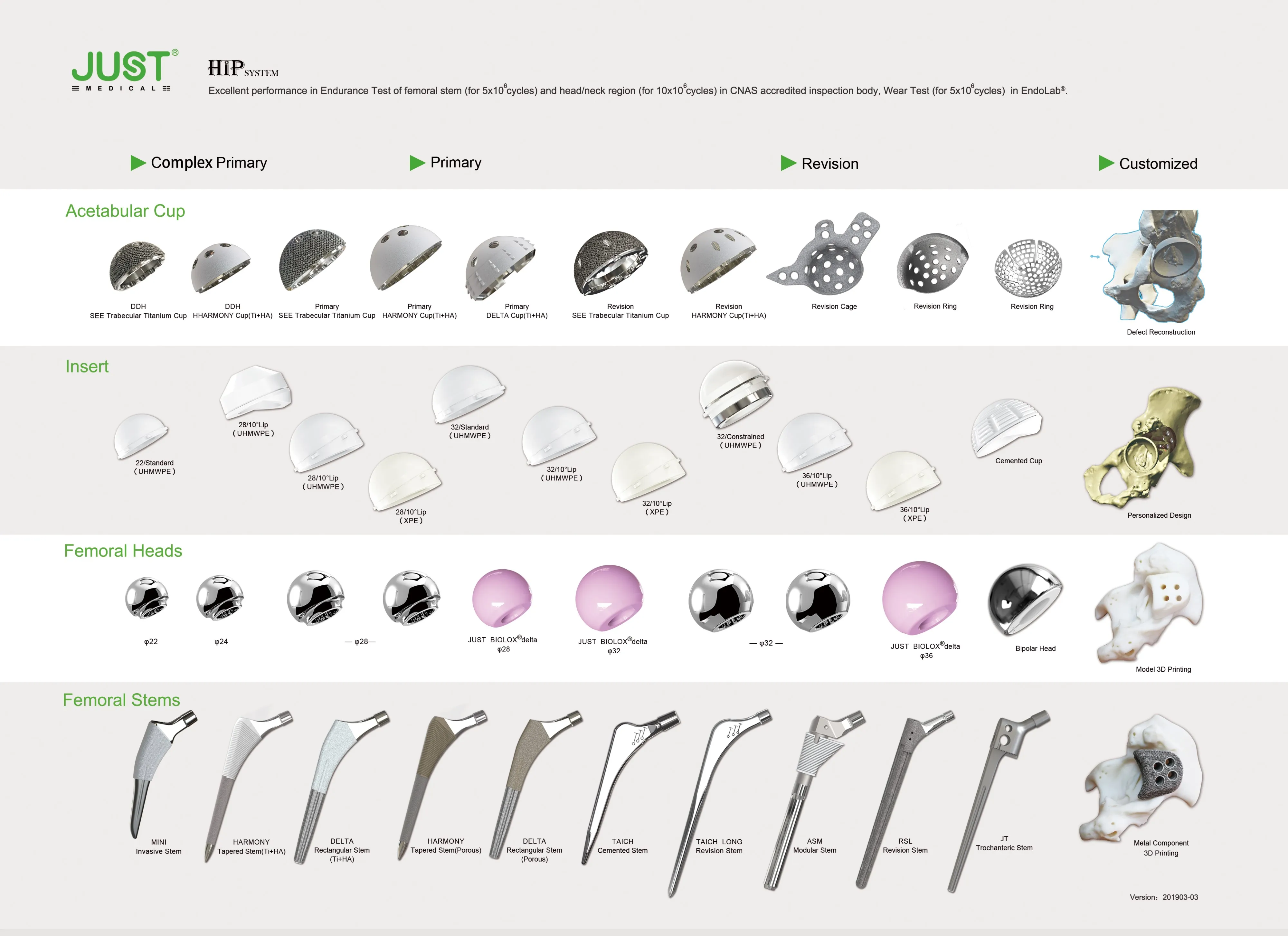 
Titanium hip prosthesis femoral stem with double coating prosthetic component 