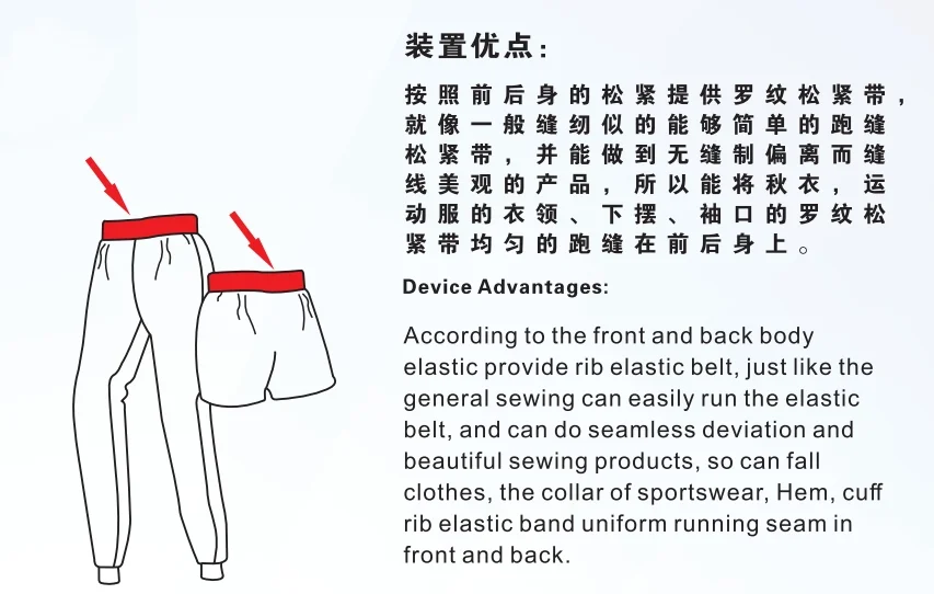 RONMACK RM-301 Automatic Expanders  Pneumatic Tension Roller Device Sewing Machine