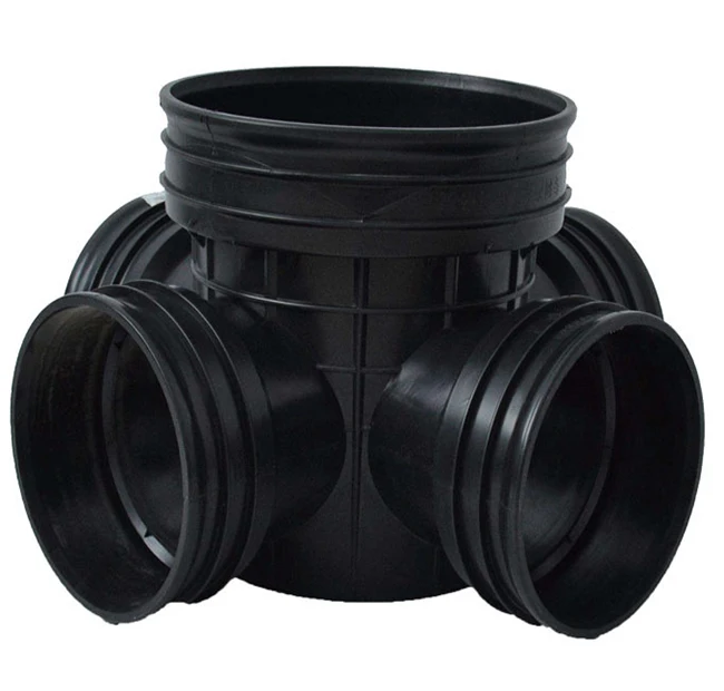 Подземный досмотр скважины HDPE дренажная система пластиковая инспекционная