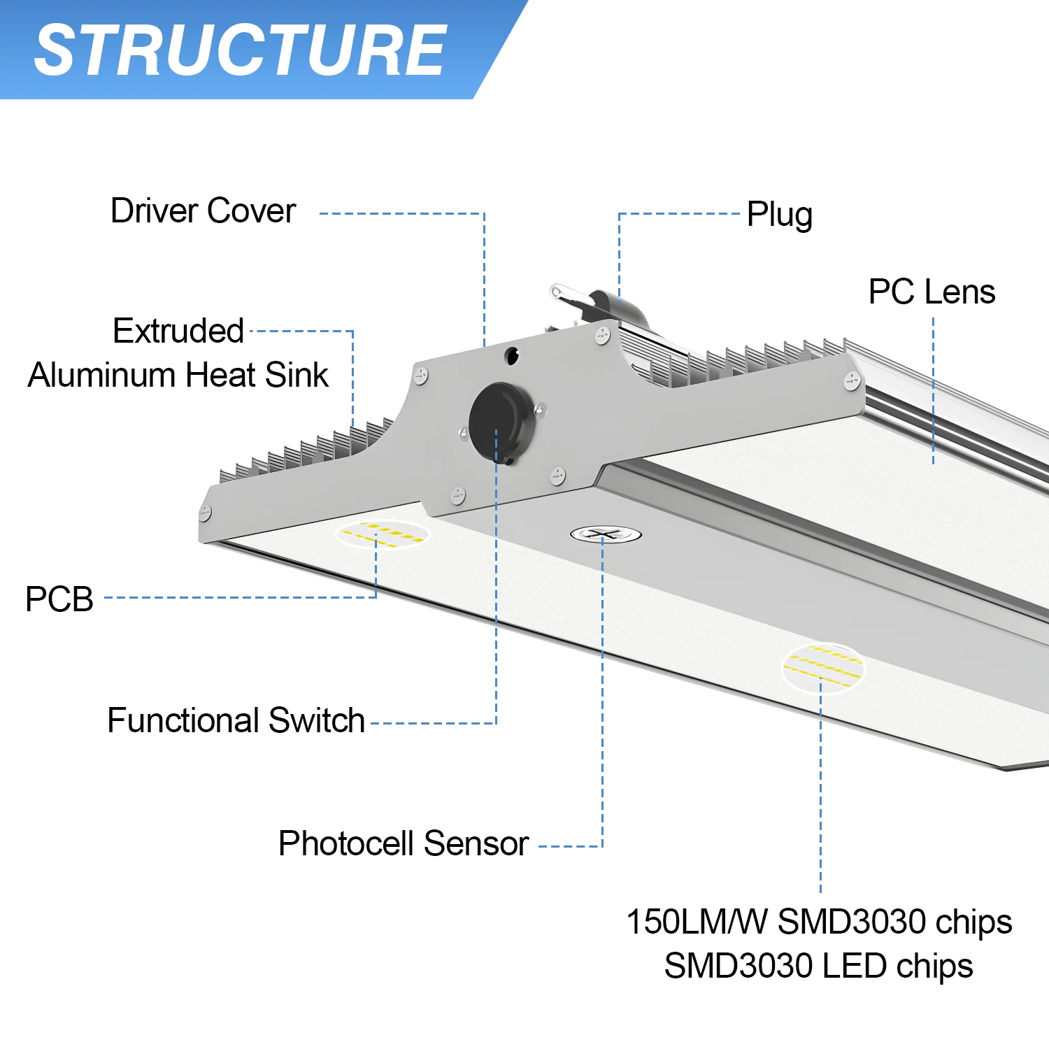 CCT & Power настраиваемый 150W 200W 240W 300W 400W коммерческий Промышленный Склад офисная мастерская Заводская светодиодная