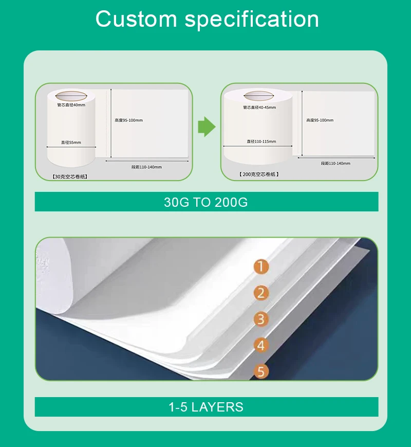 Custom Packaged Soft Toilet Paper 3ply Layers Bathroom Tissue with White Wood Logo Pulp Silk Material Customized Roll