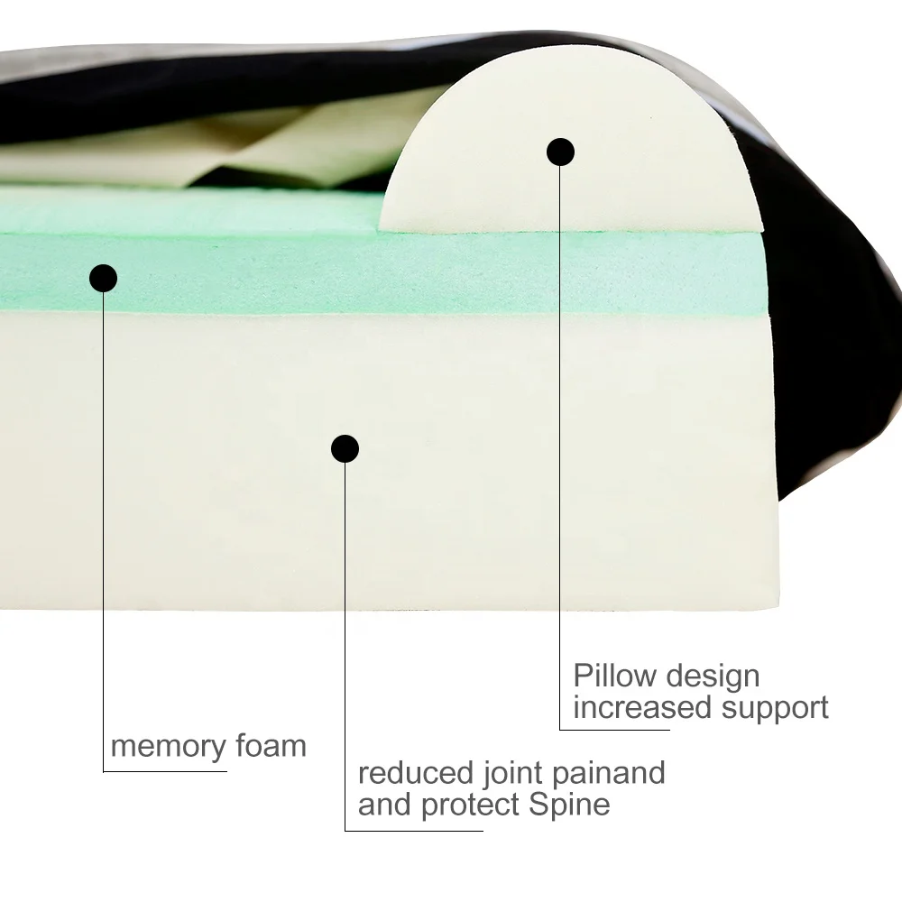 
Laifug Dropshipping Orthopedic Memory Foam cheap dog portable pet bed 