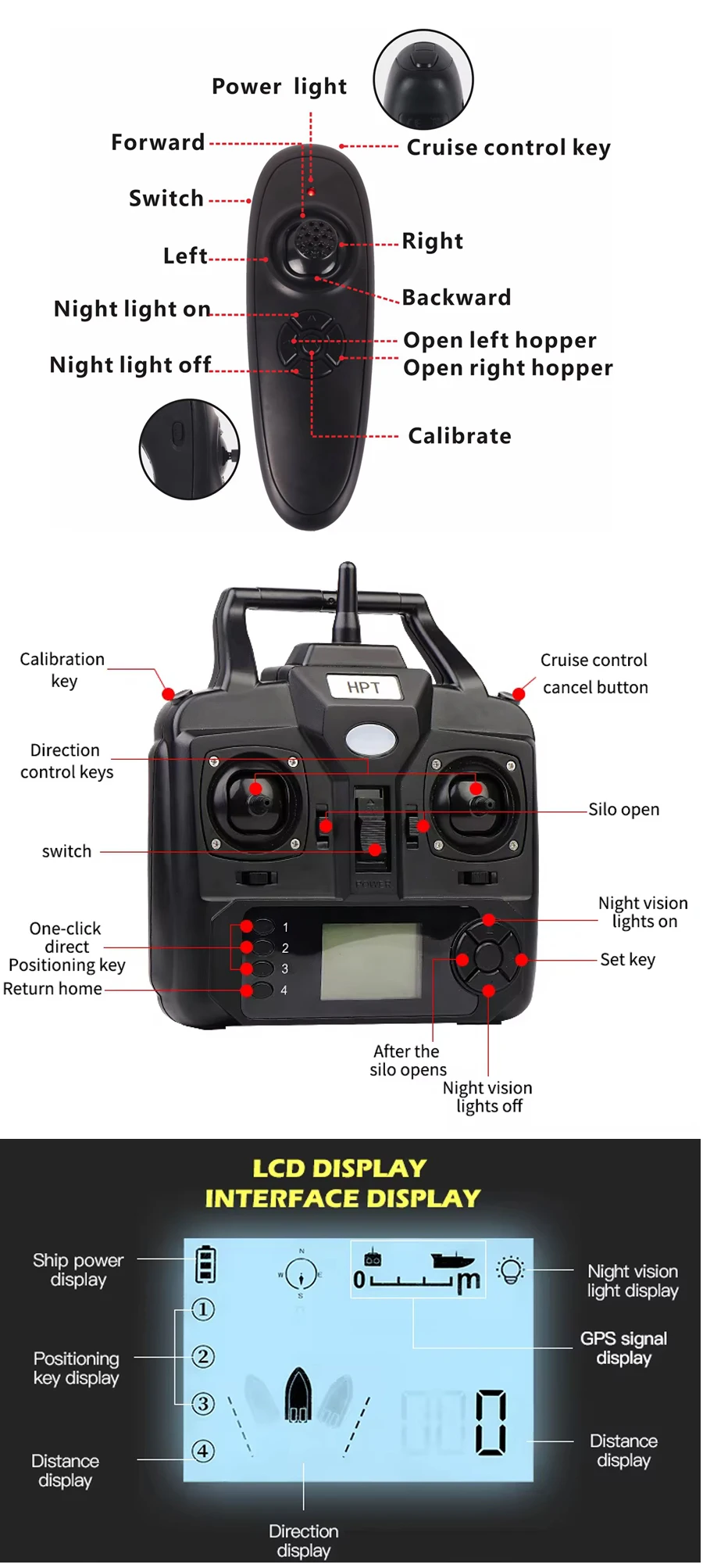 china remote control