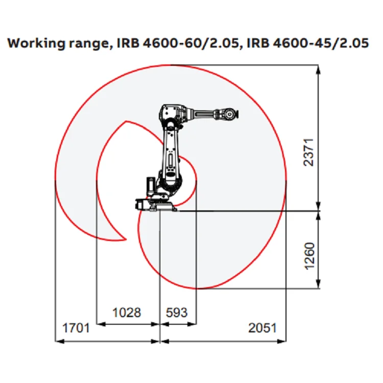 IRB4600 робот с ЧПУ Электрический захватчик Гбс линейный трекер IRC5 одного шкафа контроллер робот-манипулятор 6 оси промышленного