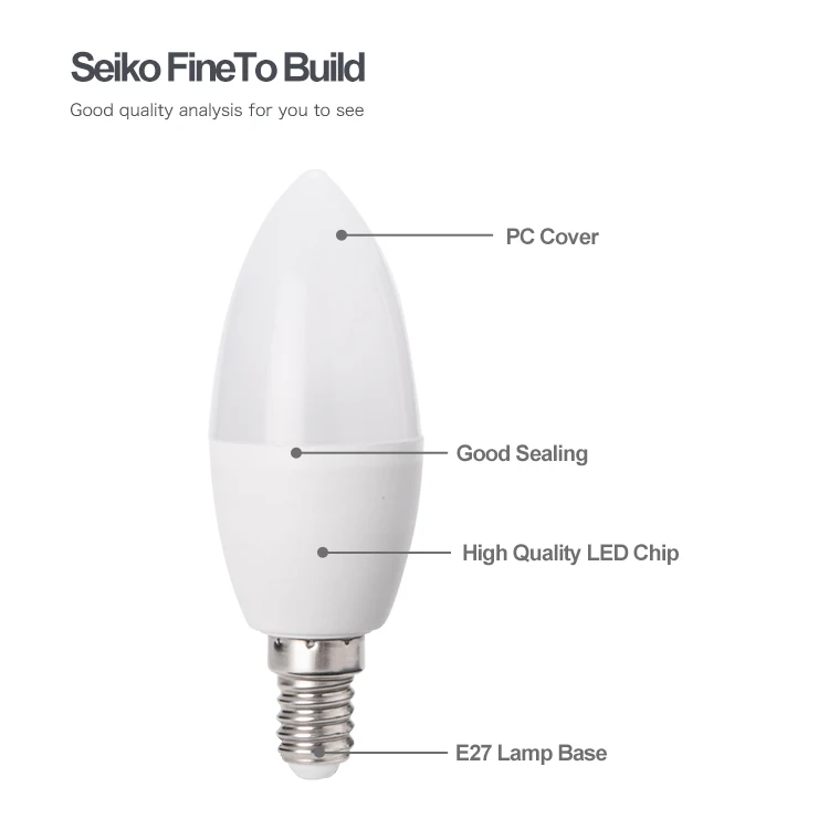 Factory price led bulb raw material aluminum+pc housing 3w 4w 5w Skd Parts Candle bulb E27 B22 led bulb lights