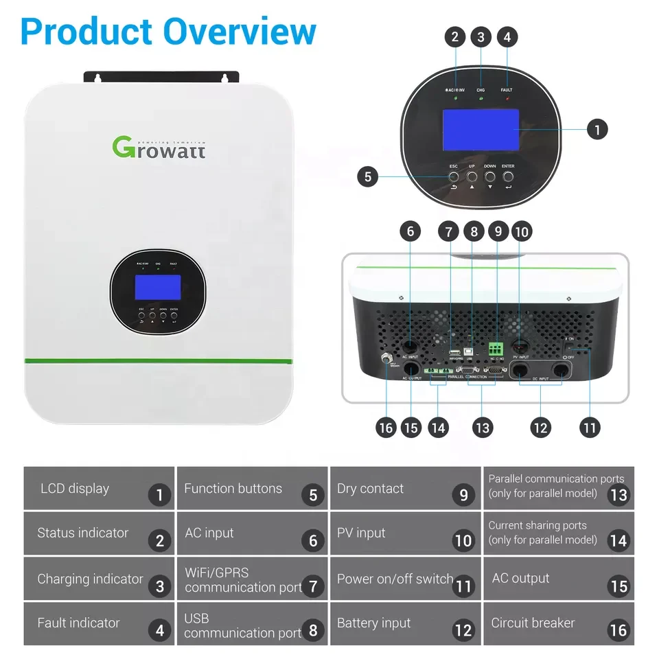 Lithium Ion Battery 24V 48V Home Solar Energy System Growatt 3KW 5KW Single Phase 3000W Off Grid Solar Inverter
