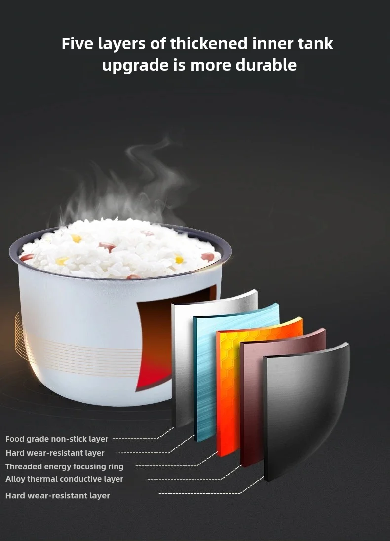 Customized 1.5L 2.8L Mini Electric Multi-Rice Cooker Stainless Steel Steamer Factory Price National Electric Household Drum