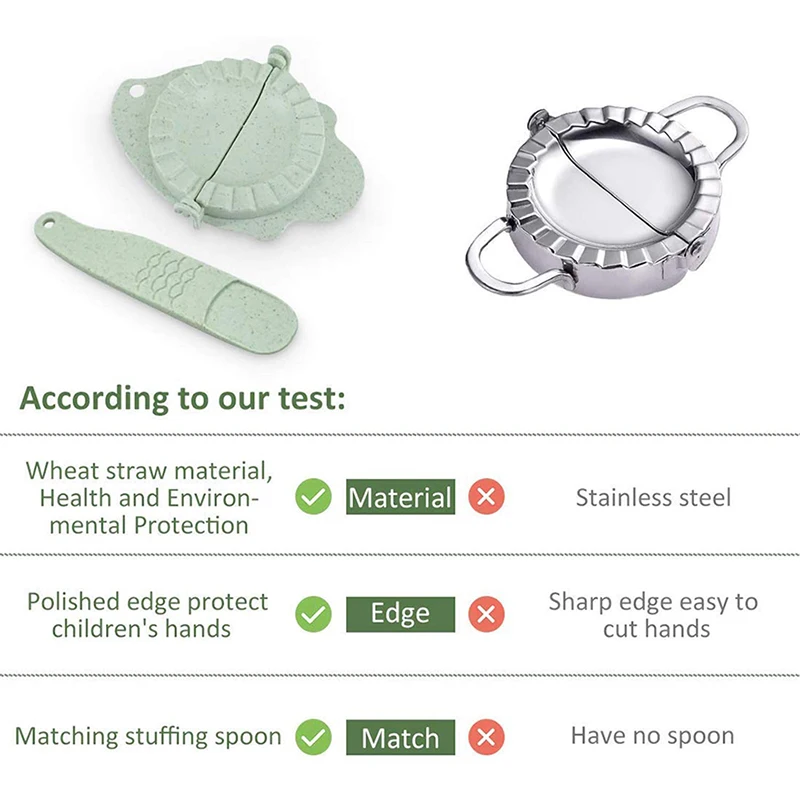 
Home Handwork Dumpling Maker Plastic Dumpling Mold Clip Kitchen Dumpling Tools 