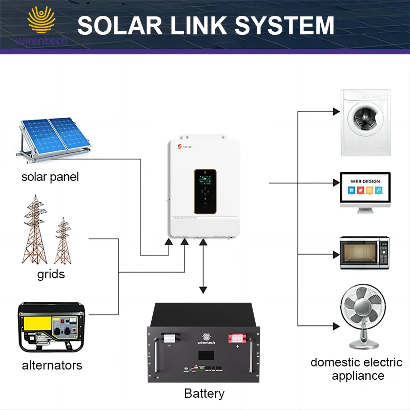 16S BMS 48v 51.2v 100ah 200ah 300ah server rack mounted  Home Storage Battery system 20kwh 10kw lifepo4 lithium solar battery