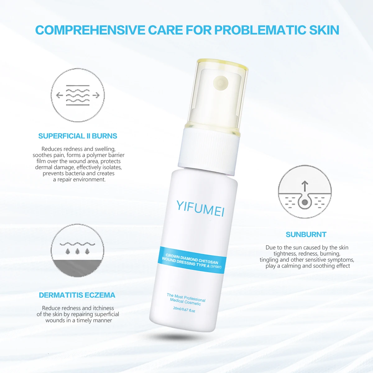 2024 Professional Medical Post-laser Wound Repair Healing Cream Wound Care Spray Chitosan Wound therapy Dressing Spray