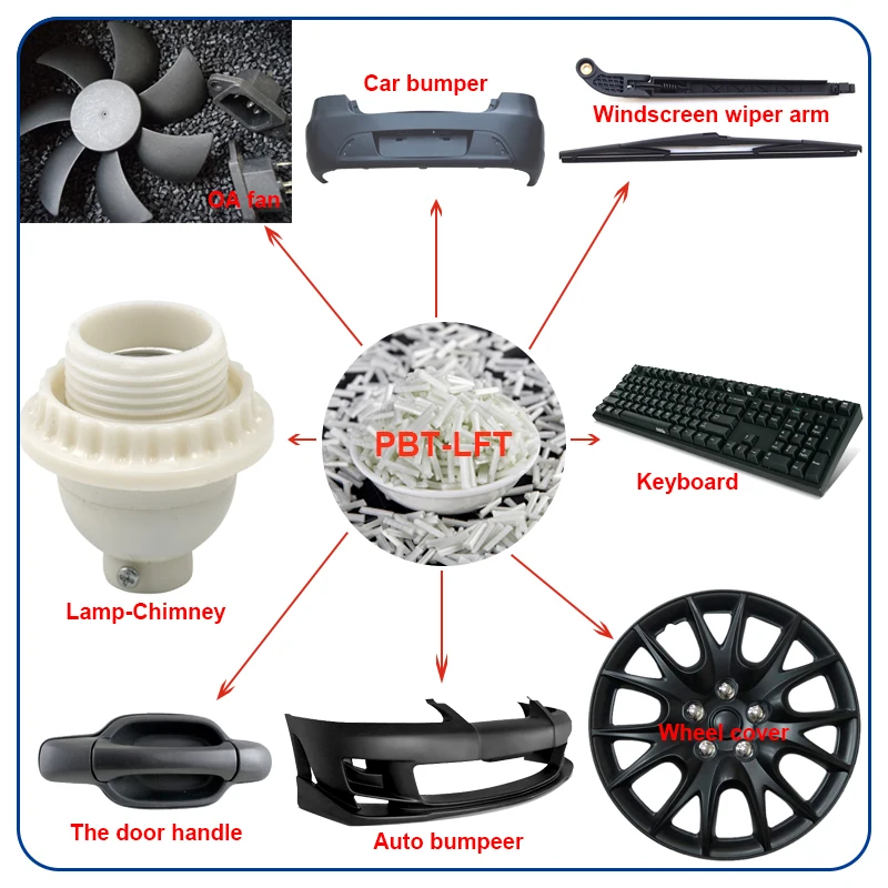 LFT-G high wear resistance long glass fiber reinforced PBT lgf40 pellets pbt gf30 for electrical appliance part
