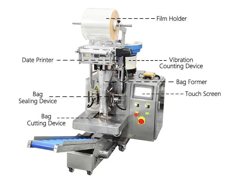 Pneumatic Pouch Cartons Counting Packing Machine for Small Hardware Fitting Corkscrew Nut Nails Bottle Combination Packing