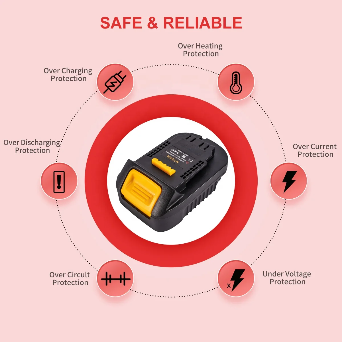 MT20DL Battery Adapter for Makita 18V Li-ion Battery Convert to Dewalt 20V Cordless Power Tools Battery Converter