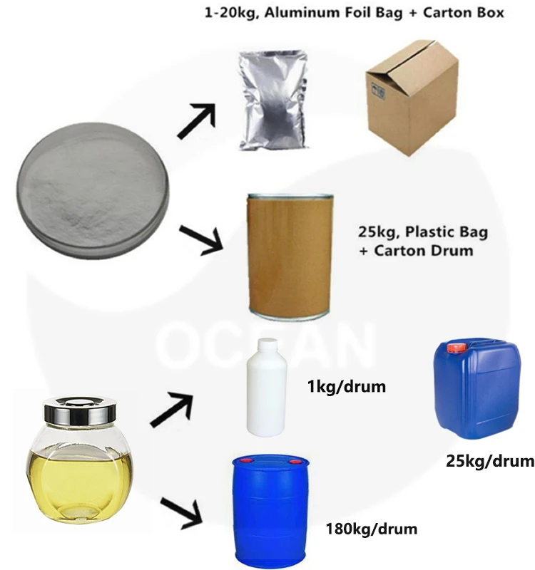 
High Purity and Top Quality CAS 2226-96-2 Hydroxy tempo with reasonable price on Hot Selling!! 