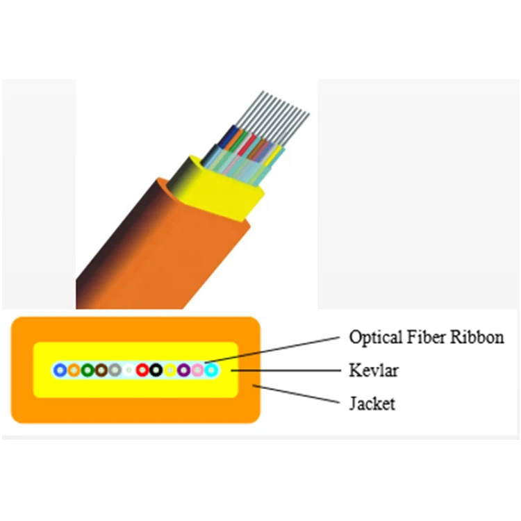Non-metallic Strengthen Member Cat5 Network Cable Wifi Cable Fiber Optical Cable for Fiber Optic Equipment