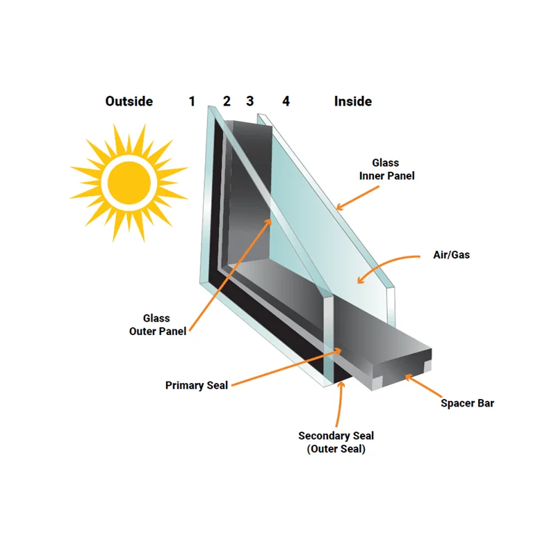 Qingdao factory China3+9A+3 5+12A+5 6+12A+6 clear grey bronze dark blue clear color Low E insulated glass IGU for building