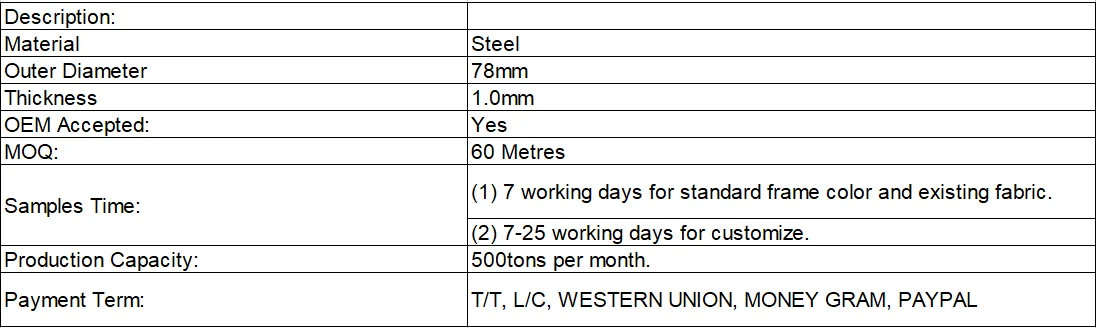 roller tube description.png
