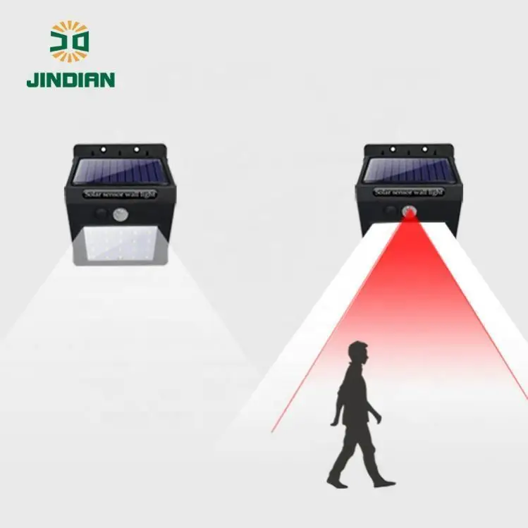 
Jindian Best Selling Products IP65 ABS Plastic led solar sensor wall light 