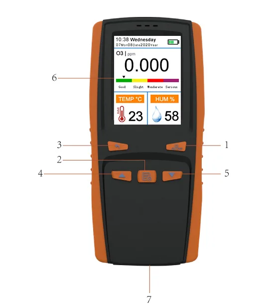  portable Ozone O3 radon meter lpg gas analyzer oxygen medidor de CO2 PM2.5 sensor measurement Spain Germany France