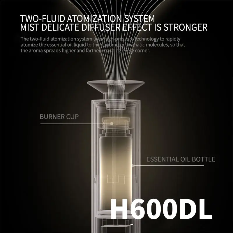 High Quality Commerical Home Hotel Aroma Essential Oil Scent Equipment Air Quality Appliances Diffuser Oil Aromatherapy Machine