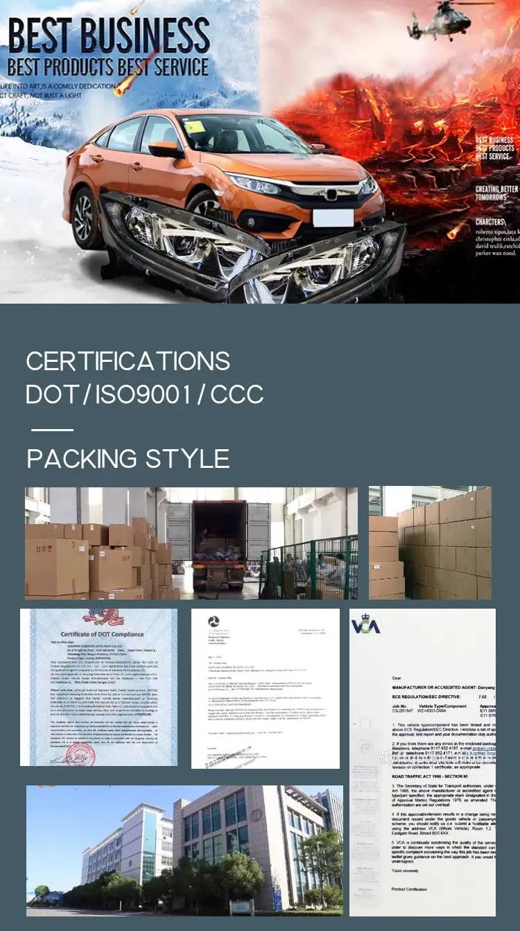 New car body kits front fender for Tesla Model X fender board wing liner